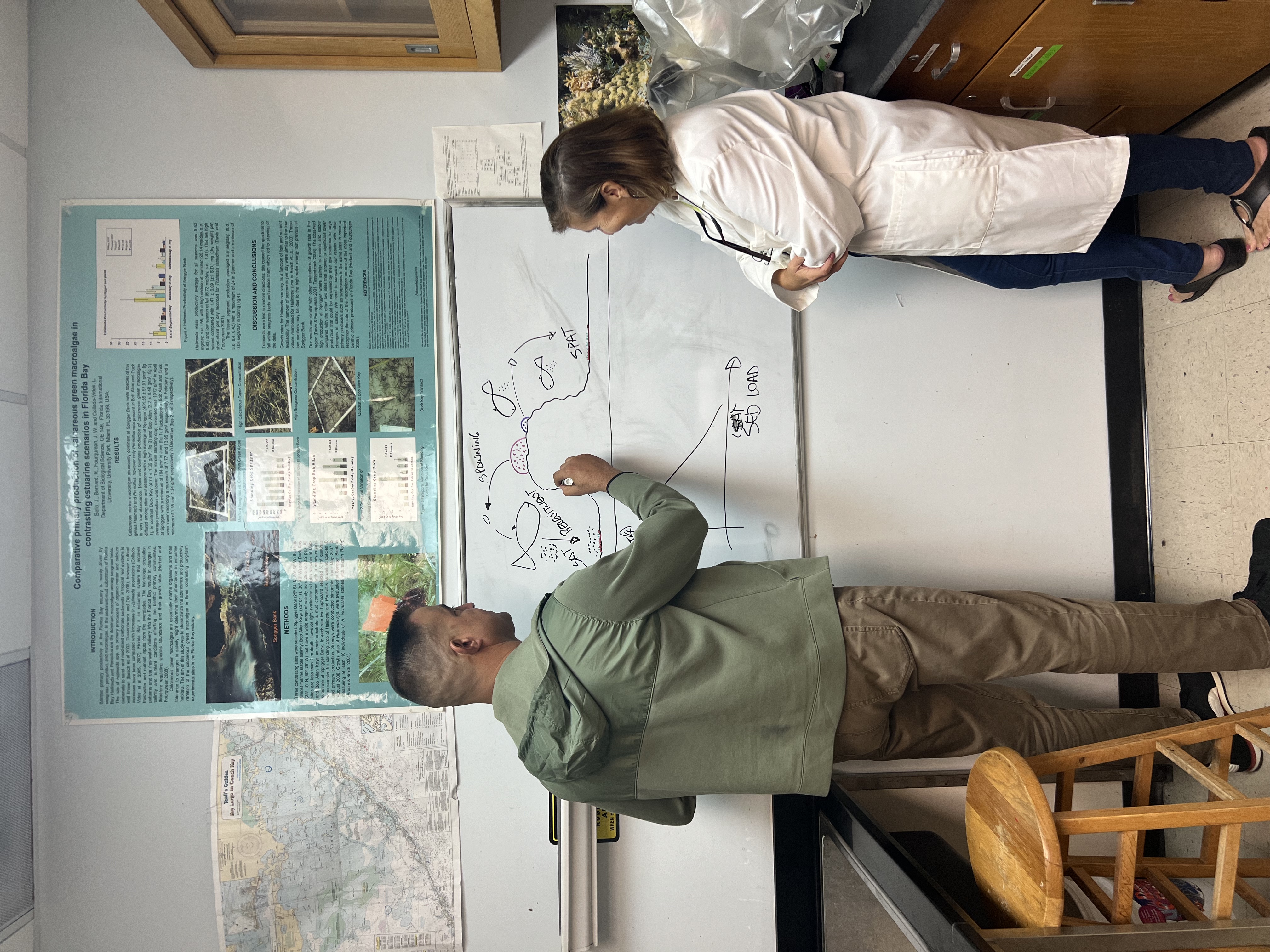 I. Ortegon-Aznar (right) working in the lab with her faculty host Alain Duran